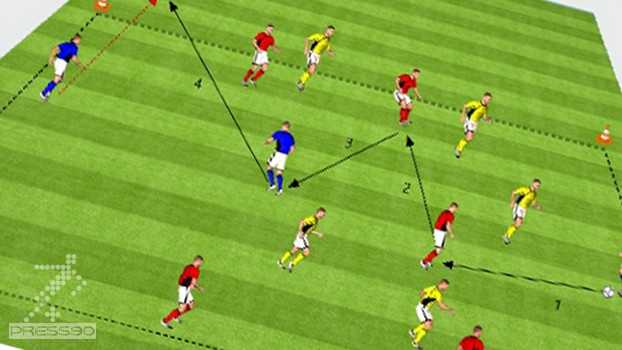 تمرین سوئیچینگ در فوتبال - با هدف تغییر در وضعیت دفاع و حمله